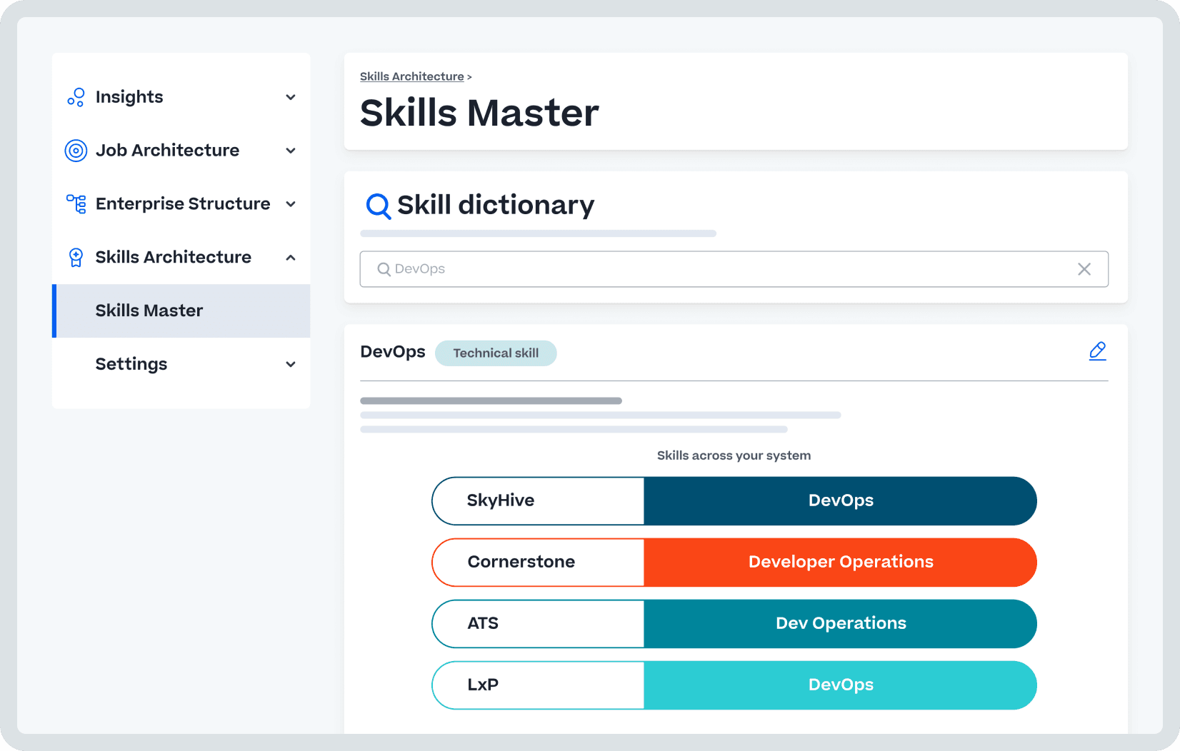 Screenshot des Cornerstone Skills Master-Produkts.