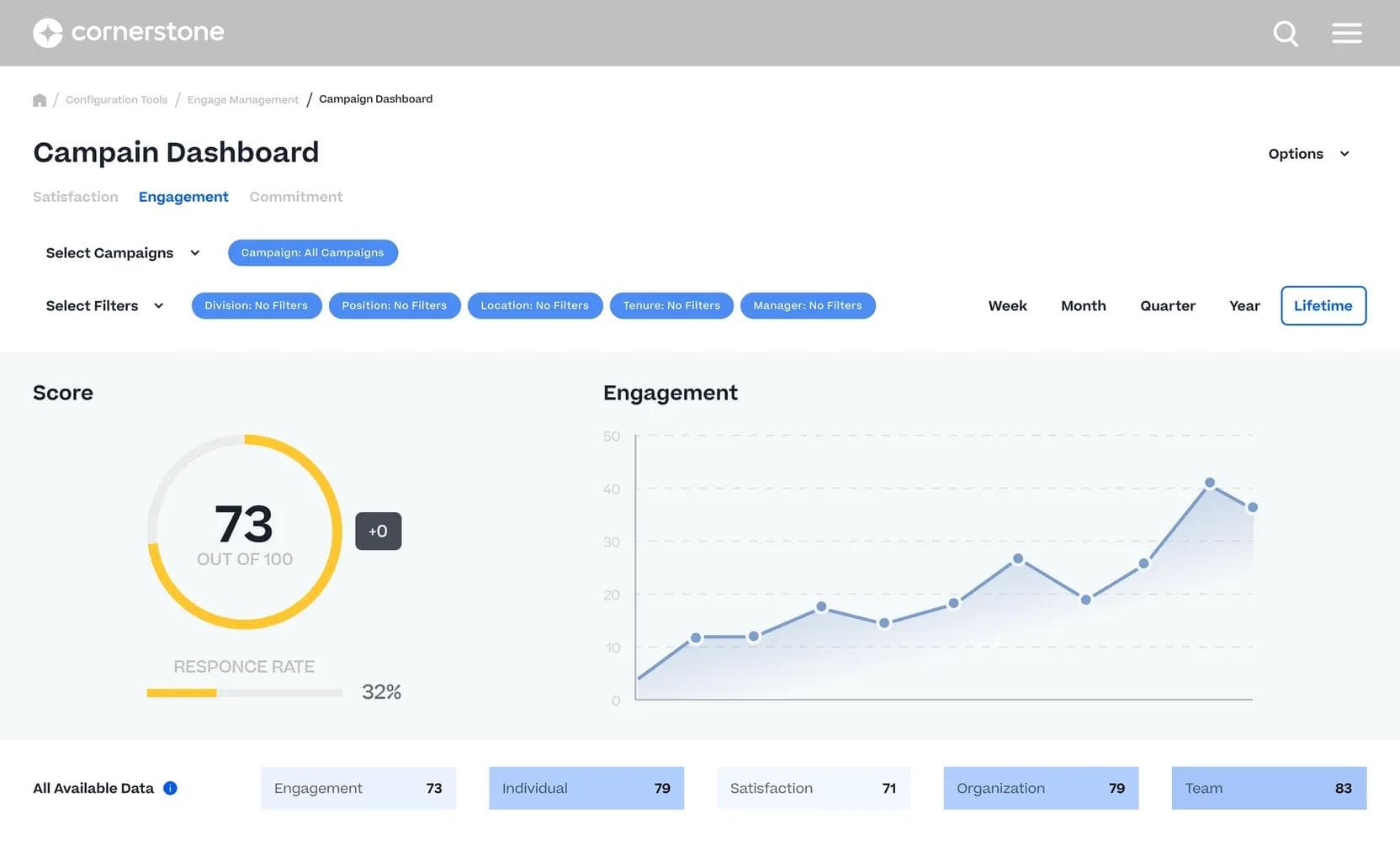 Screen shot of Cornerstone performance management software.