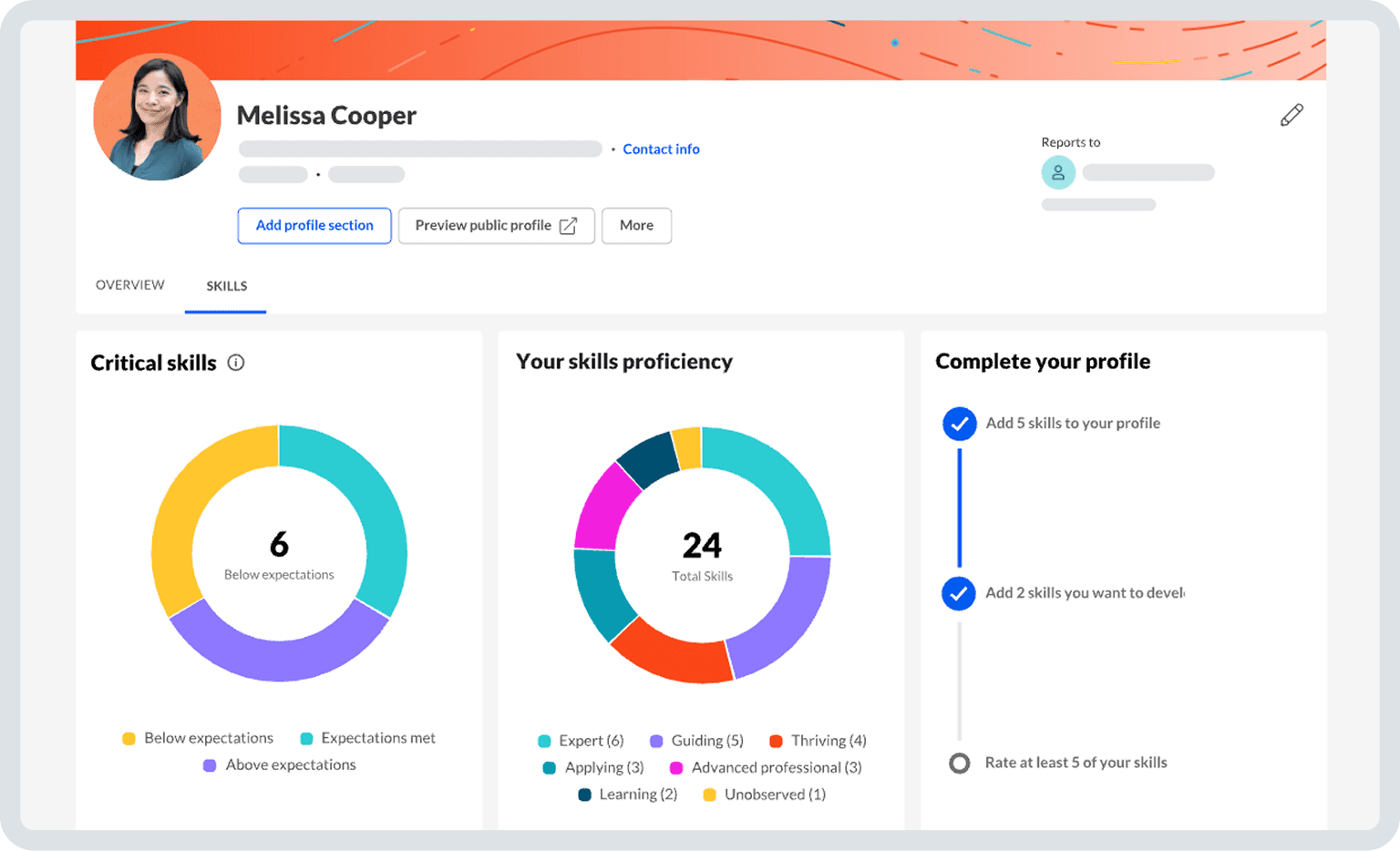 Uma página de perfil para Melissa Cooper, mostrando seu painel de controle de skills com dois gráficos de rosca: um para skills críticos e outro para proficiência em skills.